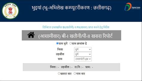 cgrlc|cg bhuiya cg nic.